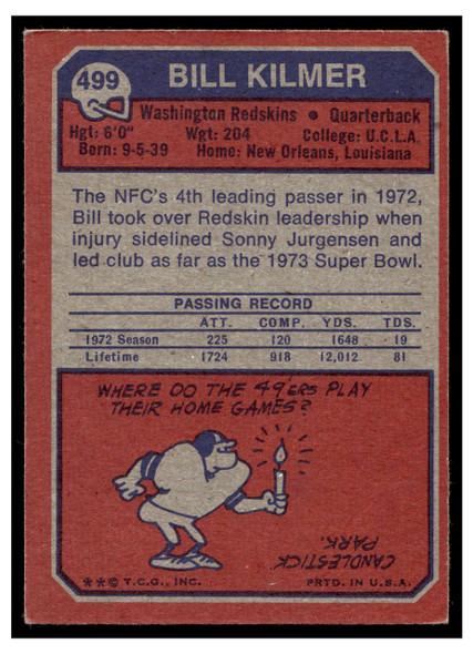 1973 Topps Football Bill Kilmer #499 Low Grade back of card