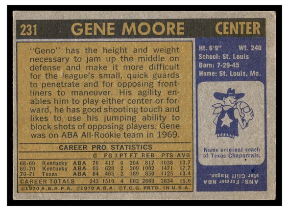 1971 Topps Basketball Gene Moore #231 Low Grade back of card