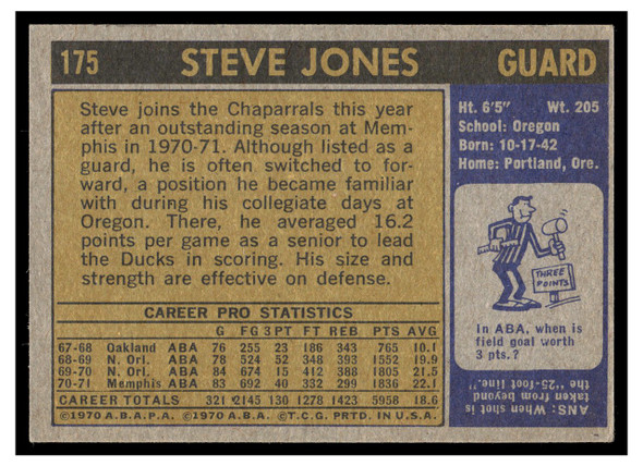 1971 Topps Basketball Steve Jones #175 Low Grade back of card