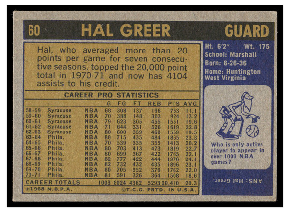 1971 Topps Basketball Hal Greer #60 Low Grade back of card
