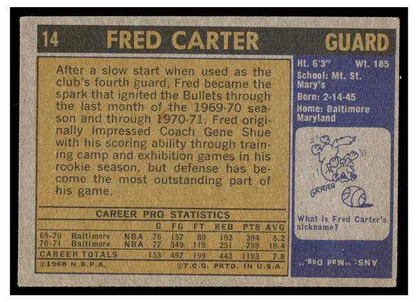 1971 Topps Basketball Fred Carter #14 Low Grade — Example A back of card