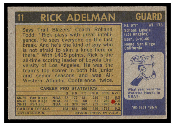 1971 Topps Basketball Rick Adelman #11 Low Grade back of card