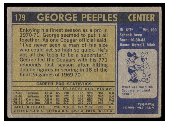 1971 Topps Basketball George Peeples #179 Low Grade — Example A back of card