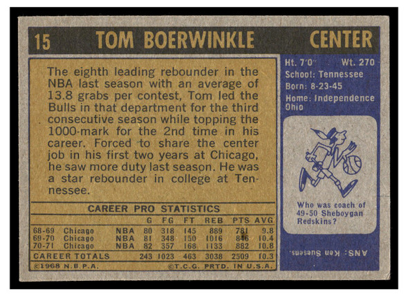 1971 Topps Basketball Tom Boerwinkle #15 Low Grade back of card