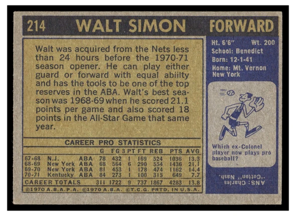 1971 Topps Basketball Walt Simon #214 Low Grade — Example B back of card