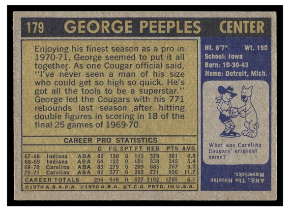 1971 Topps Basketball George Peeples #179 Low Grade — Example B back of card