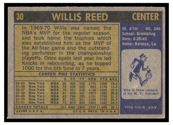 1971 Topps Basketball Willis Reed #30 Low Grade back of card