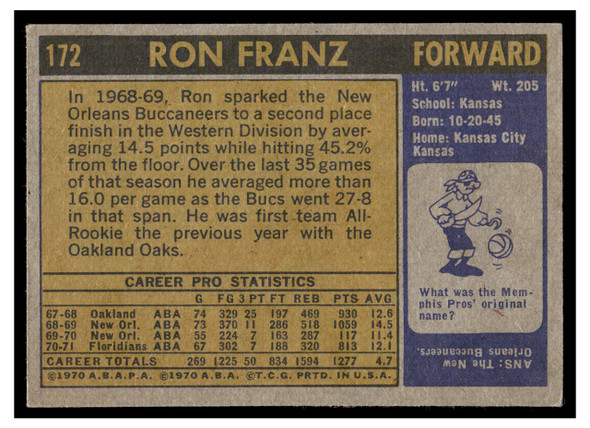 1971 Topps Basketball Ron Franz #172 Low Grade back of card