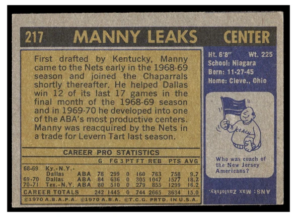 1971 Topps Basketball Manny Leaks #217 Low Grade back of card