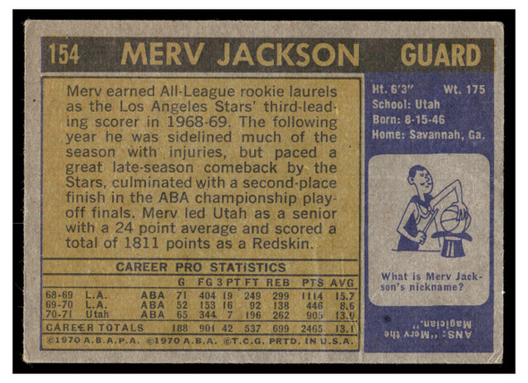 1971 Topps Basketball Merv Jackson #154 Low Grade back of card