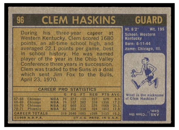 1971 Topps Basketball Clem Haskins #96 Low Grade — Example B back of card