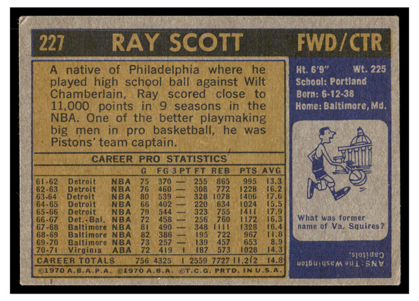 1971 Topps Basketball Ray Scott #227 Low Grade back of card