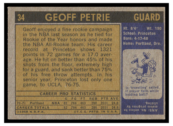 1971 Topps Basketball Geoff Petrie #34 Low Grade back of card