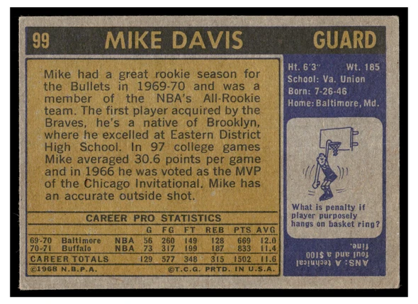 1971 Topps Basketball Mike Davis #99 Low Grade — Example B back of card