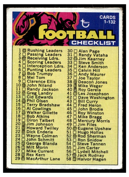 1973 Topps Football Checklist 1-132 #68 Low Grade - Marks front of card