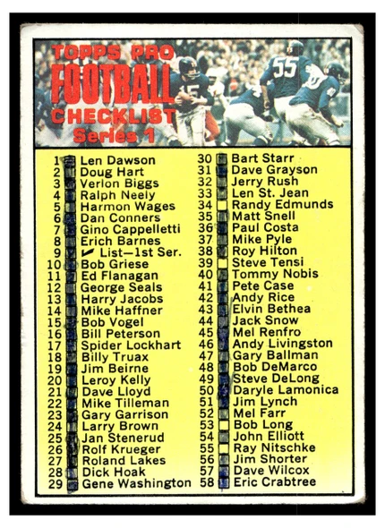 1970 Topps Football Checklist 1-132 #9 Low Grade - Marks — Example B front of card