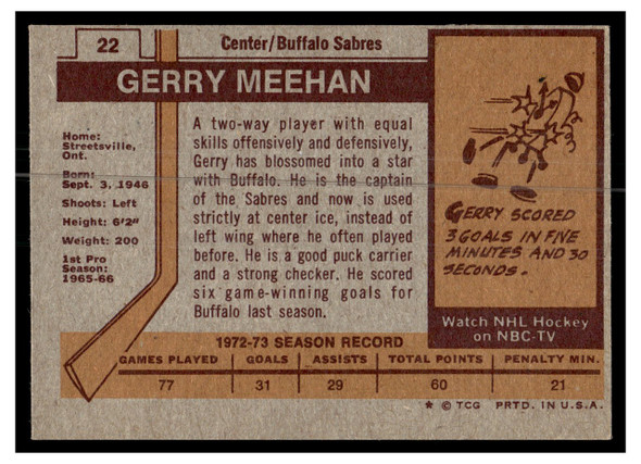 1973 Topps Hockey Gerry Meehan #22 Low Grade back of card
