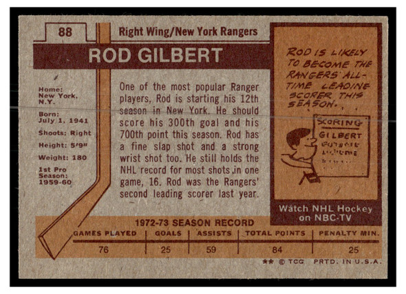 1973 Topps Hockey Rod Gilbert #88 Low Grade back of card