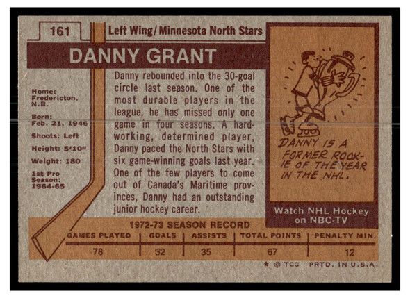 1973 1973-74 Topps Hockey Danny Grant #161 Low Grade back of card
