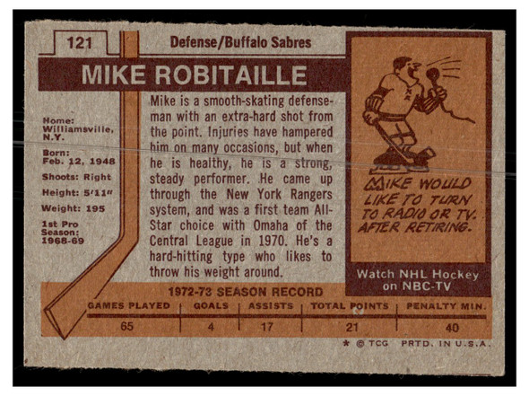 1973 1973-74 Topps Hockey Mike Robitaille #121 Low Grade back of card