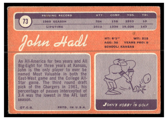 1970 1970 Topps Football John Hadl #73 Low Grade back of card