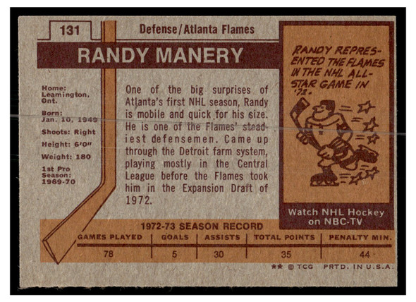 1973 1973-74 Topps Hockey Randy Manery #131 Low Grade back of card