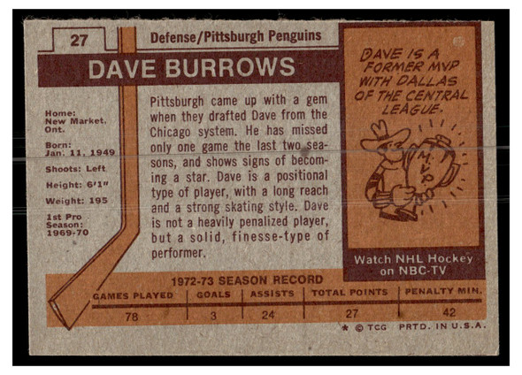 1973 1973-74 Topps Hockey Dave Burrows #27 Low Grade back of card