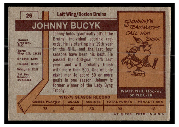 1973 1973-74 Topps Hockey Johnny Bucyk #26 Low Grade back of card