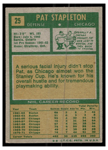 1971 Topps Hockey Pat Stapleton #25 Low Grade - Creases back of card