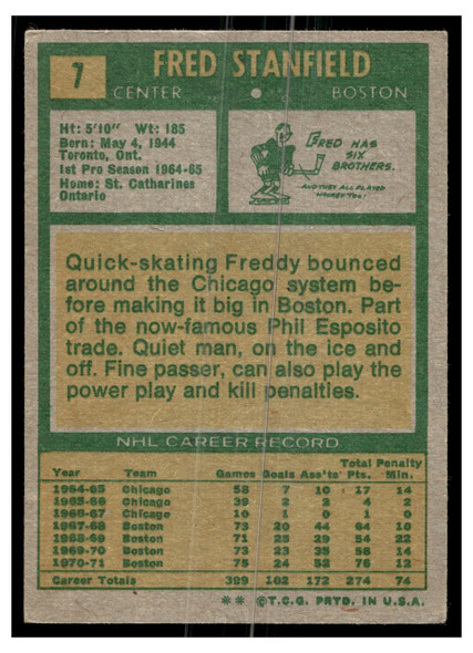 1971 Topps Hockey Fred Stanfield #7 Low Grade - Creases back of card