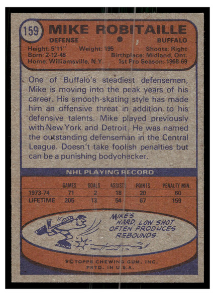 1974 Topps Hockey Mike Robitaille #159 Low Grade back of card