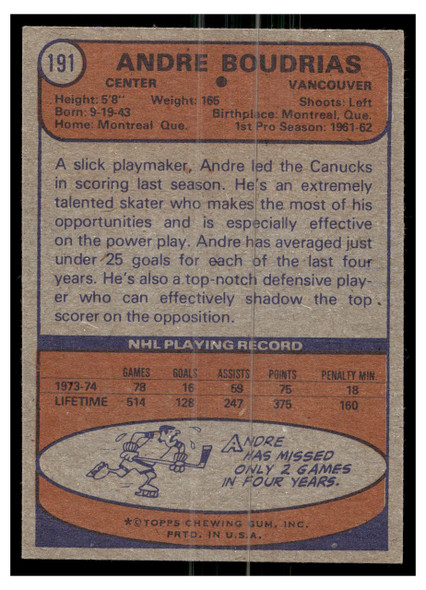 1974 1974 Topps Hockey Andre Boudrias #191 Low Grade back of card