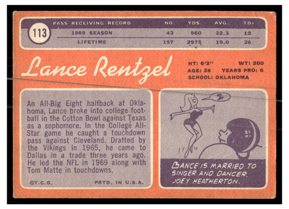 1970 1970 Topps Football Lance Rentzel #113 Low Grade - Creases back of card