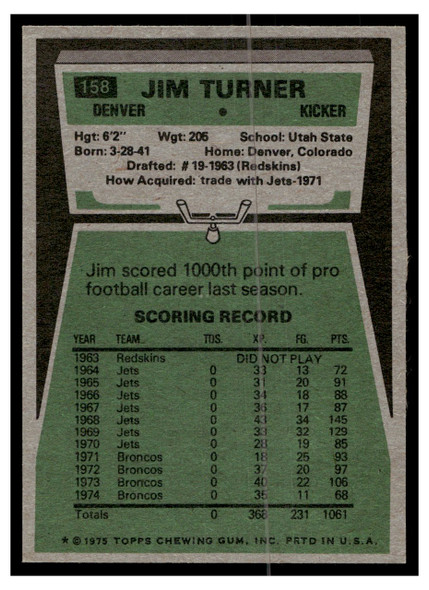 1975 Topps Football Jim Turner #158 Low Grade back of card
