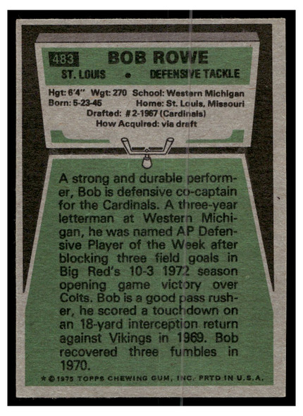 1975 Topps Football Bob Rowe #483 Low Grade — Example A back of card