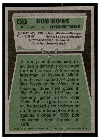 1975 Topps Football Bob Rowe #483 Low Grade — Example B back of card
