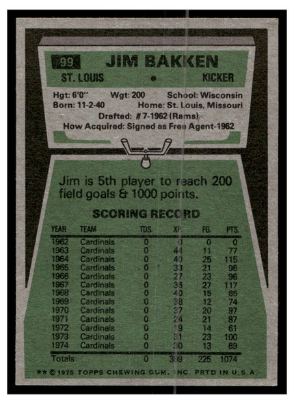 1975 Topps Football Jim Bakken #99 Low Grade back of card