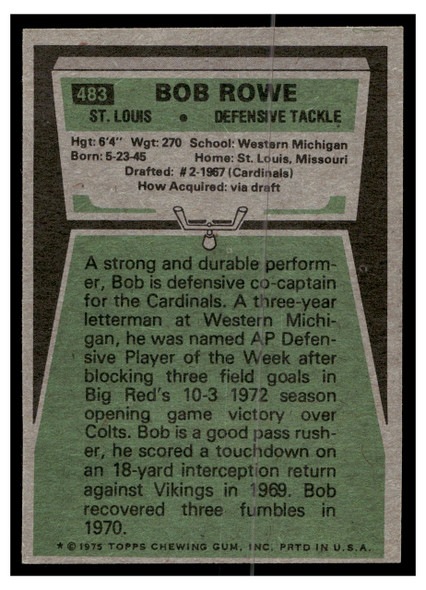 1975 Topps Football Bob Rowe #483 Low Grade — Example C back of card