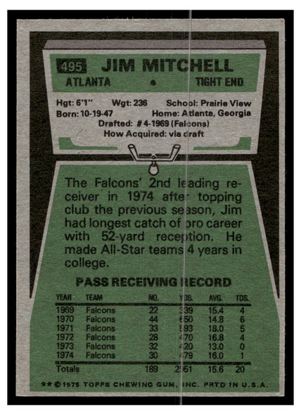 1975 Topps Football Jim Mitchell #495 Low Grade back of card