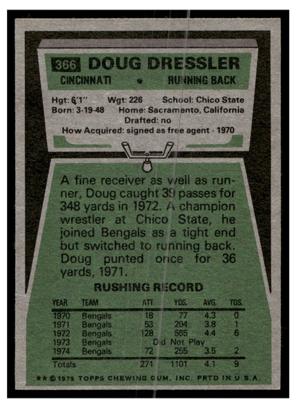 1975 Topps Football Doug Dressler #366 Low Grade — Example B back of card