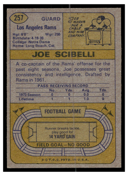 1974 Topps Football Joe Scibelli #257 Low Grade back of card