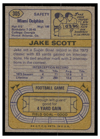 1974 Topps Football Jake Scott #305 Low Grade back of card