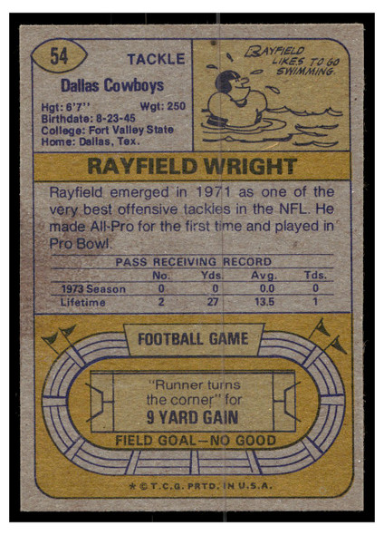1974 Topps Football Rayfield Wright #54 Low Grade back of card