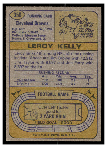 1974 Topps Football Leroy Kelly #350 Low Grade back of card