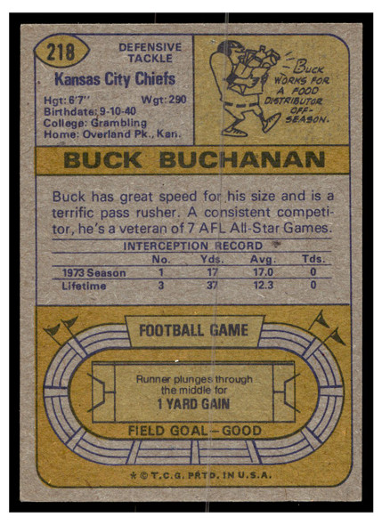 1974 Topps Football Buck Buchanan #218 Low Grade — Example A back of card