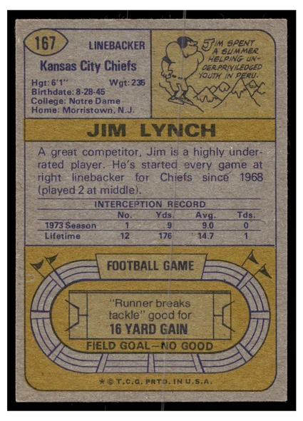 1974 Topps Football Jim Lynch #167 Low Grade back of card
