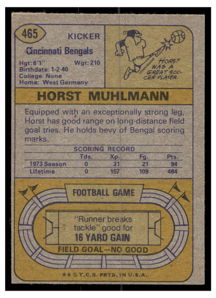 1974 Topps Football Horst Muhlmann #465 Low Grade — Example A back of card