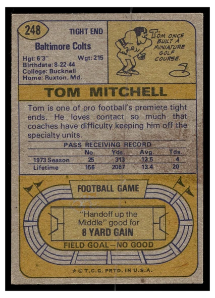 1974 Topps Football Tom Mitchell #248 Low Grade back of card