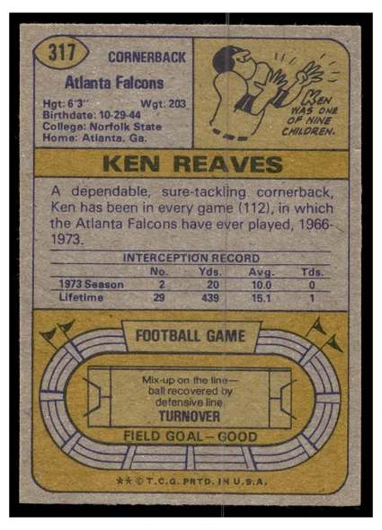 1974 Topps Football Ken Reaves #317 Low Grade back of card