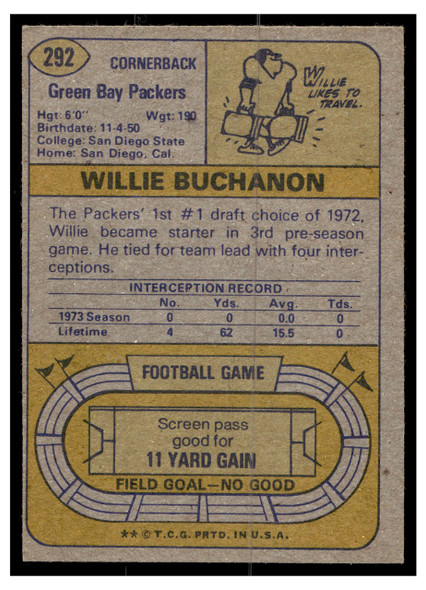 1974 Topps Football Willie Buchanon #292 Low Grade back of card